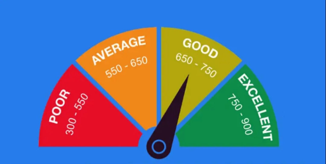 How to Improve CIBIL Score Fast in India 2026