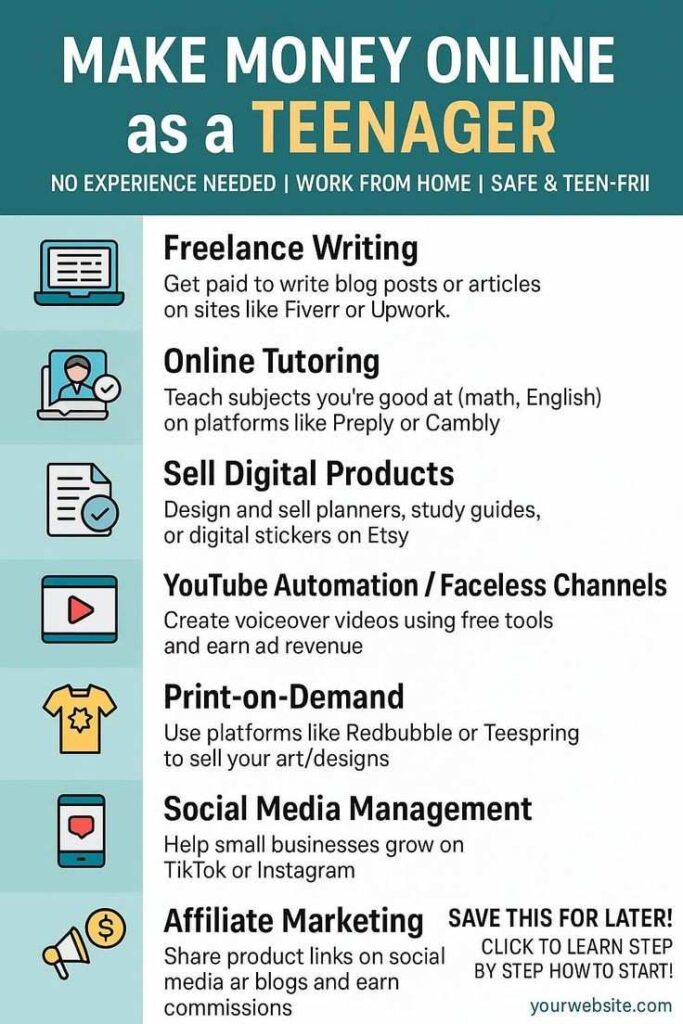 Best side hustles in 2025