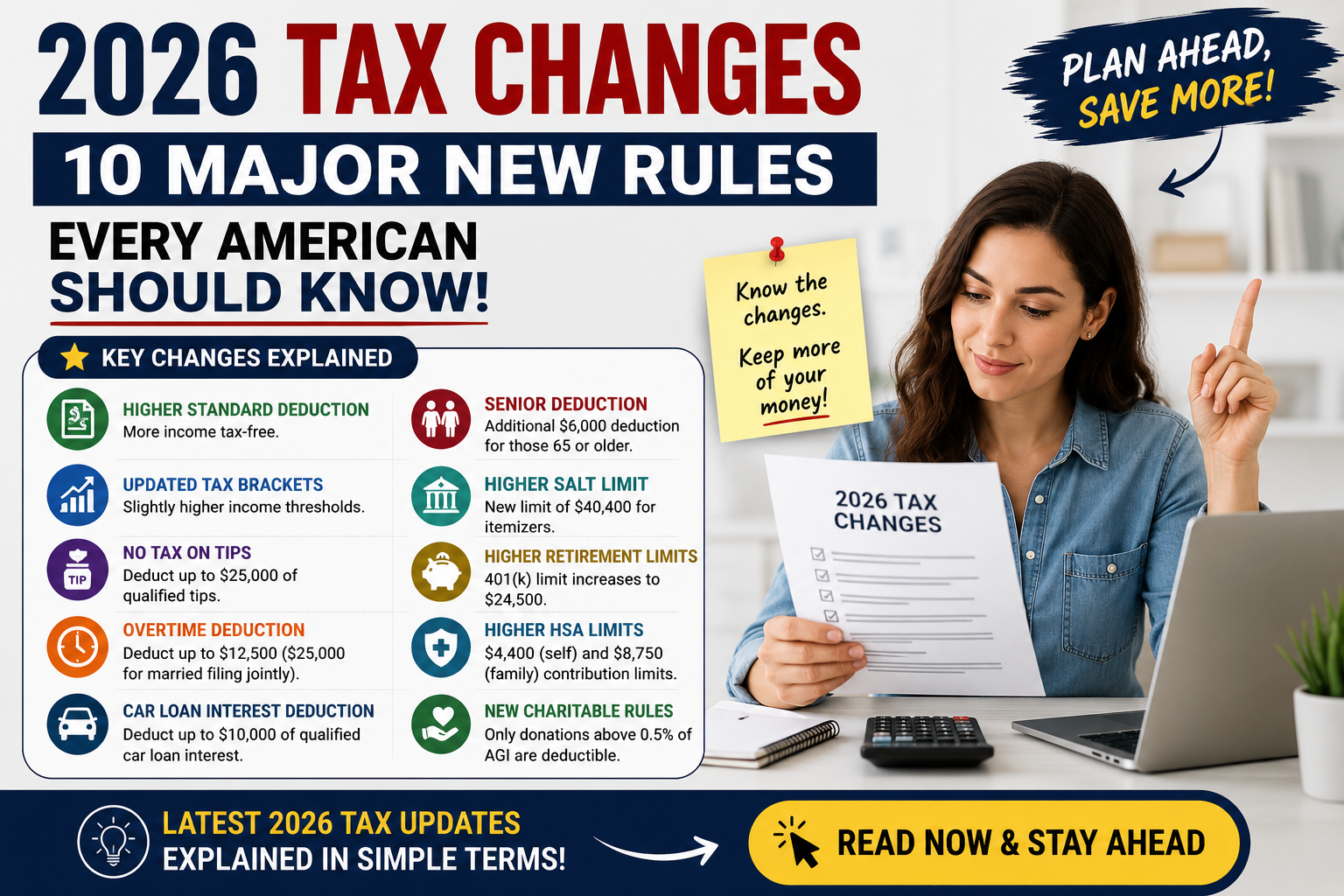 2026 Tax Changes: 10 New Rules Every American Should Know